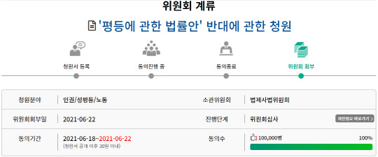 국회 국민동의 청원 중 차별금지법 제정에 반대하는 청원 현황. 국회 홈페이지 갈무리